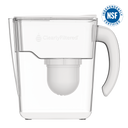 Pitcher