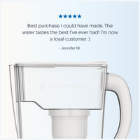 Filtered Water Pitcher