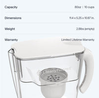 Pitcher specs